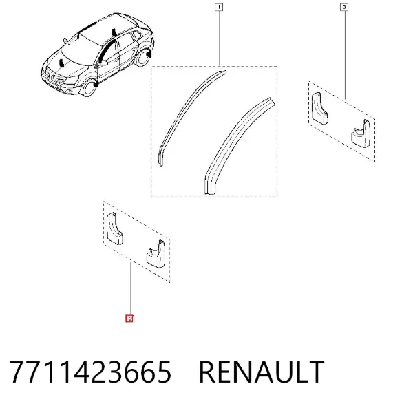 Guardabarros delanteros Renault Koleos HY0