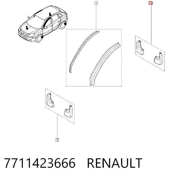 Faldillas guardabarros traseros Renault Koleos HY0