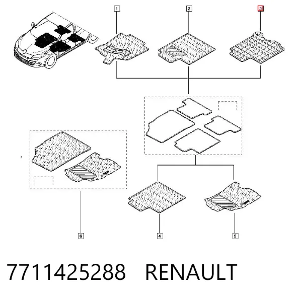 Alfombrillas 7711425288 Renault (RVI)