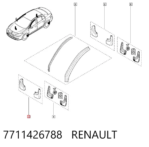 Guardabarros delanteros Renault Fluence L3