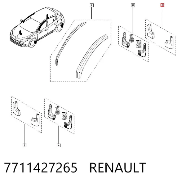 Faldillas guardabarros traseros 7711427265 Renault (RVI)