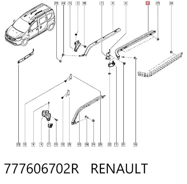 Carril guía central derecho de puerta corrediza 777606702R Renault (RVI)