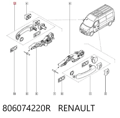 Manija exterior izquierda de puerta delantera RENAULT 806074220R