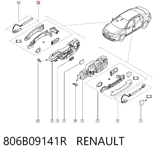 Manija exterior derecha de puerta delantera 806B09141R Renault (RVI)