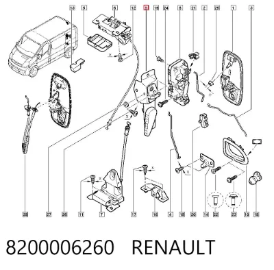 Manija interior derecha de puerta trasera batiente RENAULT 8200006260