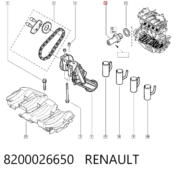 Sensor de presión de aceite 8200026650 Renault (RVI)