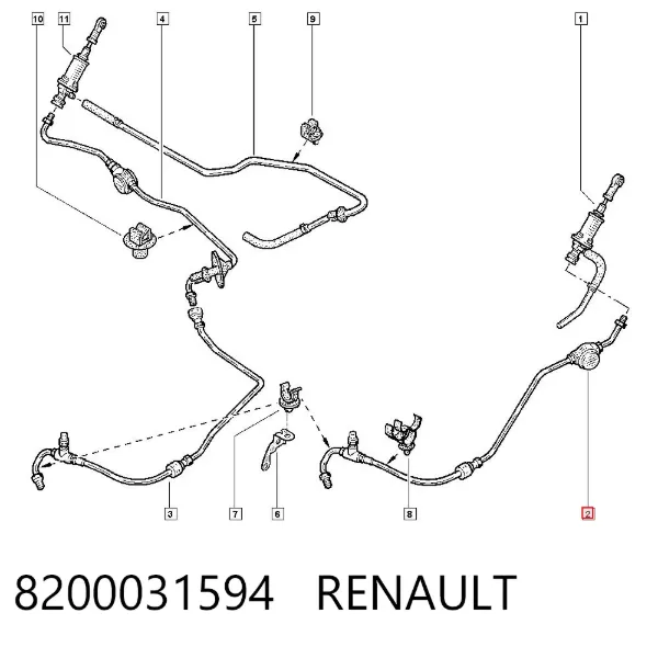Latiguillo de embrague 8200031594 Renault (RVI)