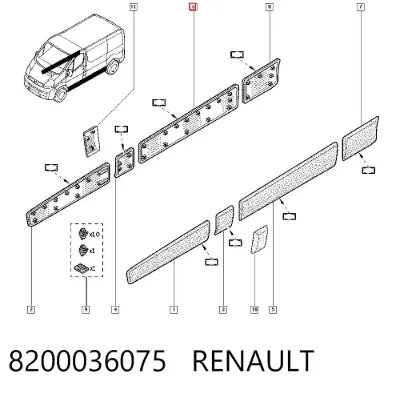 Moldura de puerta corredera RENAULT 8200036075