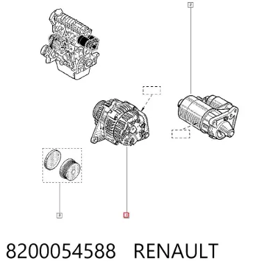 Alternador RENAULT 8200054588
