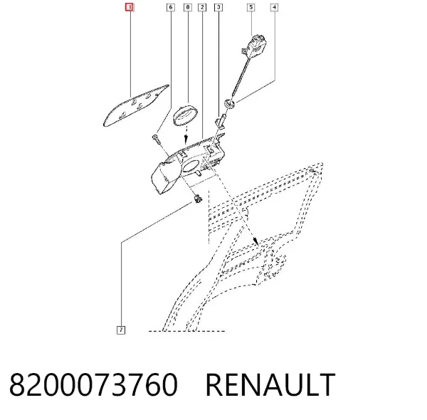Tapa de la gasolina Renault Megane II