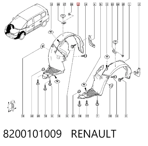 Paso rueda Renault Espace IV