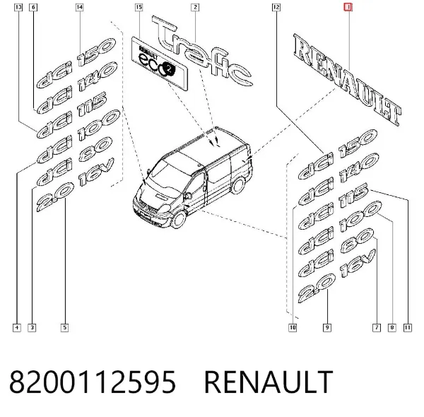 Emblema 8200112595 Renault (RVI)