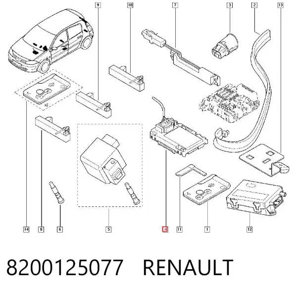 Bombín de arranque Renault Scenic II