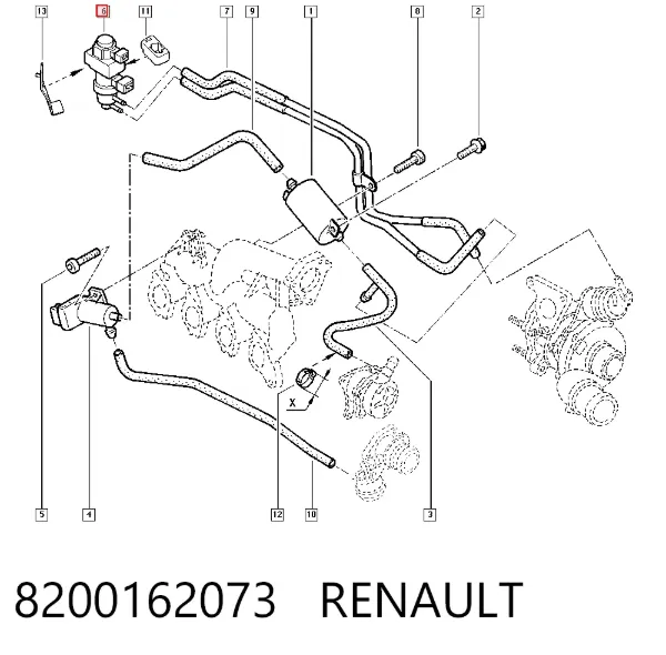 Válvula solenoide de control de presión de sobrealimentación 8200162073 Renault (RVI)