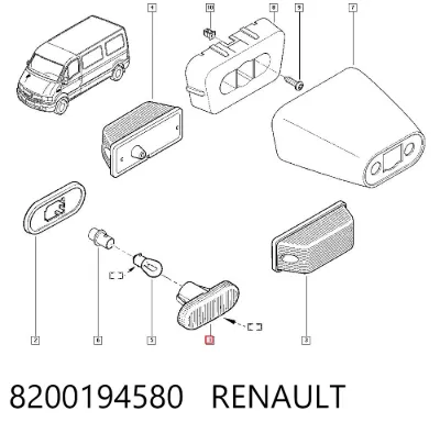 Luz intermitente de guardabarros RENAULT 8200194580