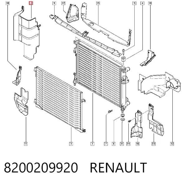 Deflector de aire del radiador derecho 8200209920 Renault (RVI)