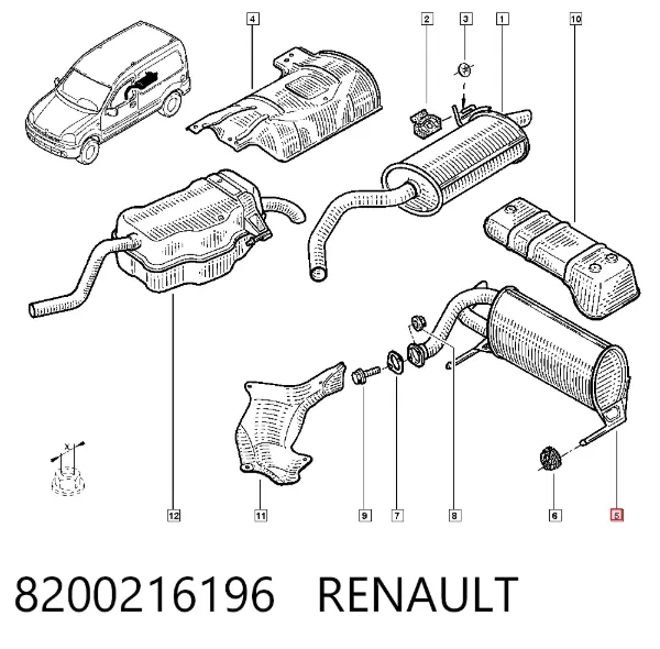 Bomba de agua 8200216196 Renault (RVI)