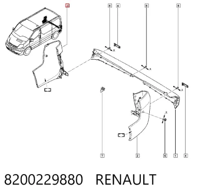 Parachoques trasero, parte derecha RENAULT 8200229880