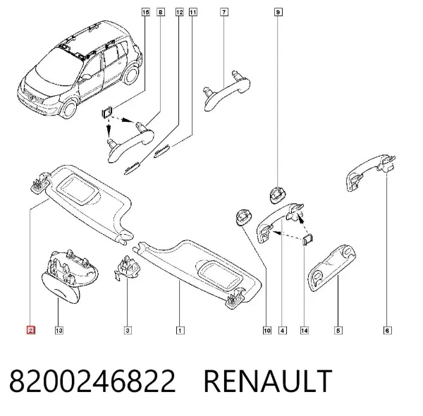 Parasol Renault Scenic II