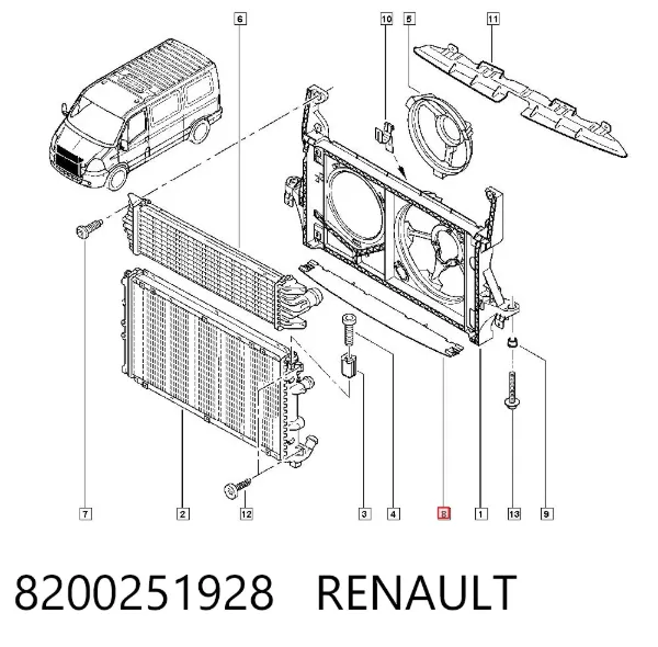 Deflector de aire inferior del radiador 8200251928 Renault (RVI)
