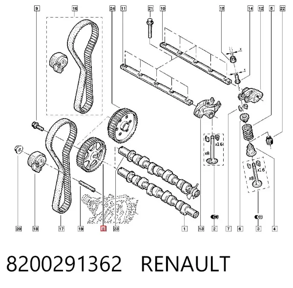 Piñón del árbol de levas 8200291362 Renault (RVI)