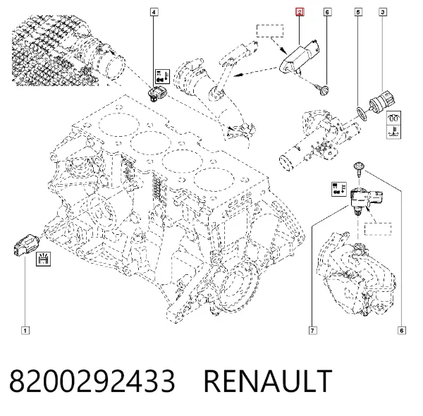 Sensor de presión del colector de admisión 8200292433 Renault (RVI)