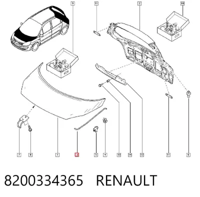Soporte de capó RENAULT 8200334365