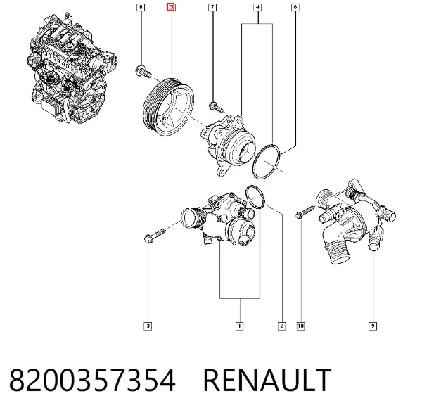 Polea de bomba de agua 8200357354 Renault (RVI)