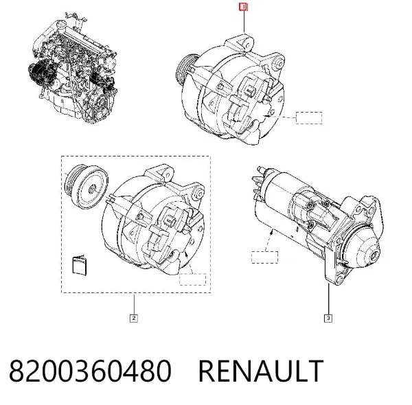 Alternador 8200360480 Renault (RVI)