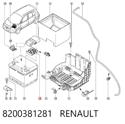 Terminal de batería RENAULT 8200381281