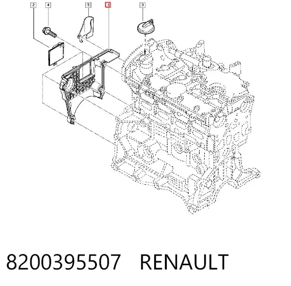 Cubierta central de la correa de distribución 8200395507 Renault (RVI)