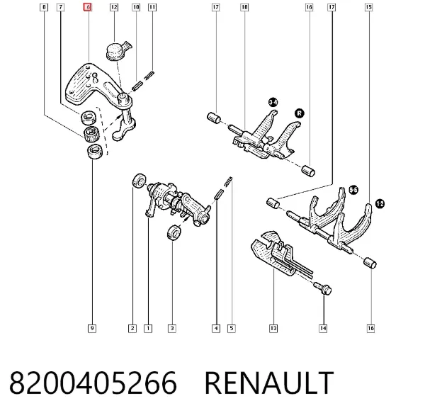 Mecanismo de selección de marchas 8200405266 Renault (RVI)
