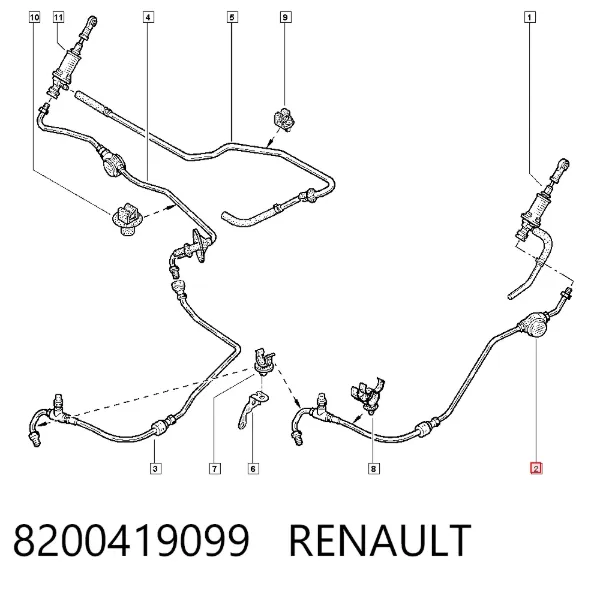 Latiguillo de embrague 8200419099 Renault (RVI)