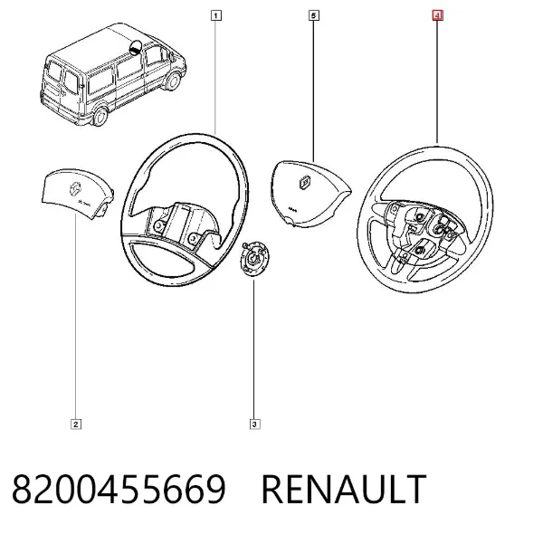 Volante Renault Master II