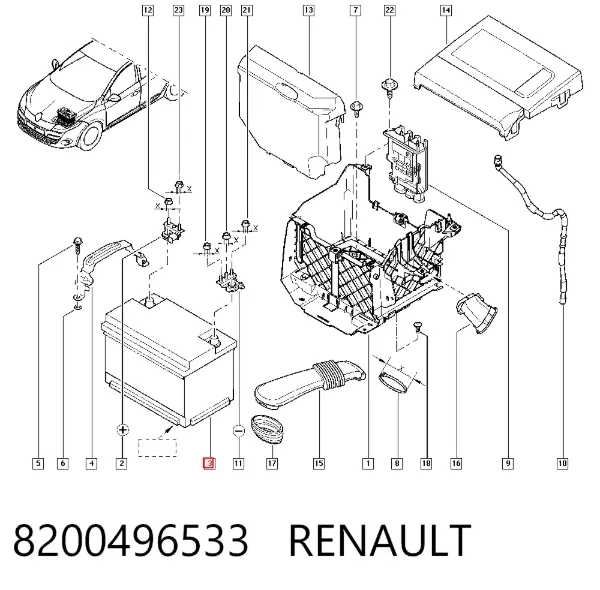 Batería 8200496533 Renault (RVI)