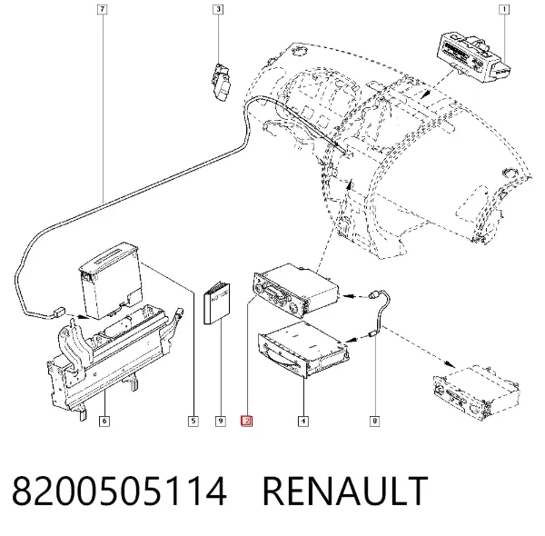 Radio Renault Megane II