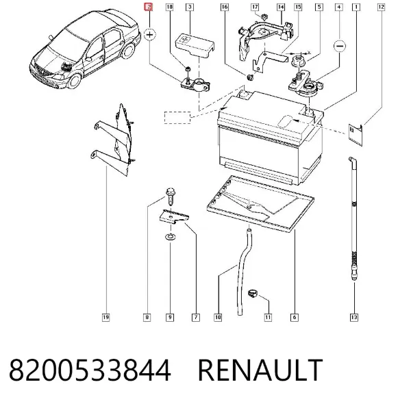Terminal de batería 8200533844 Renault (RVI)