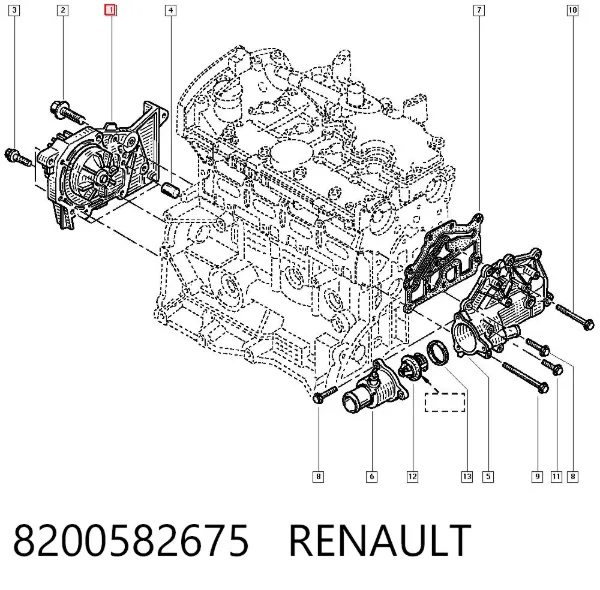 Bomba de agua 8200582675 Renault (RVI)