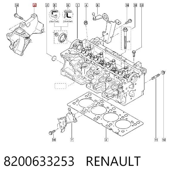  8200633253 Renault (RVI)