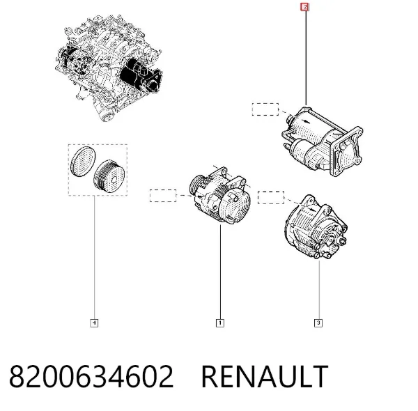 Motor de arranque 8200634602 Renault (RVI)