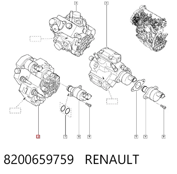 Bomba inyectora 8200659759 Renault (RVI)