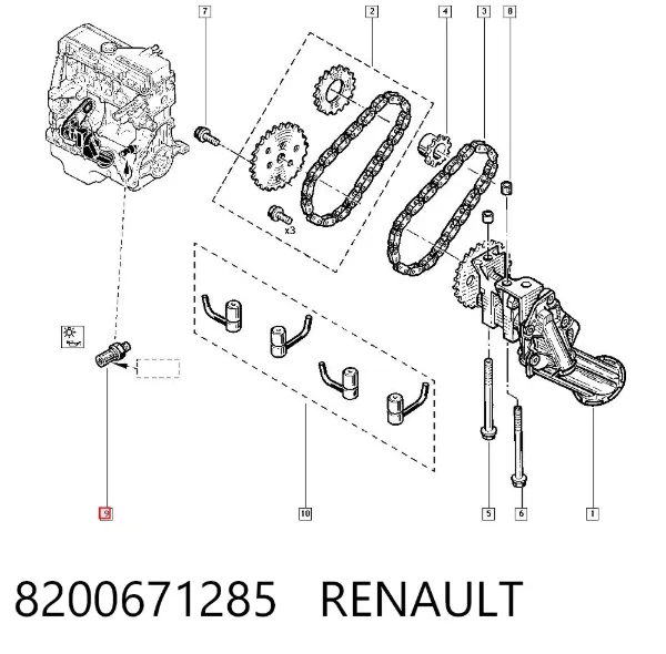 Sensor de presión de aceite 8200671285 Renault (RVI)