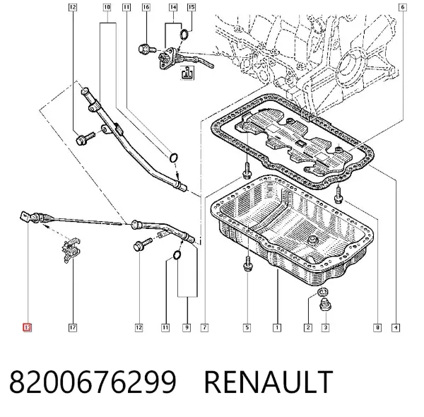 Varilla de aceite 8200676299 Renault (RVI)