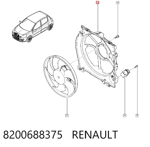 Ventilador del motor 8200688375 Renault (RVI)