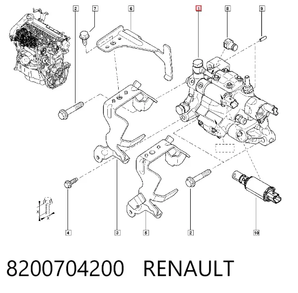 Bomba inyectora 8200704200 Renault (RVI)