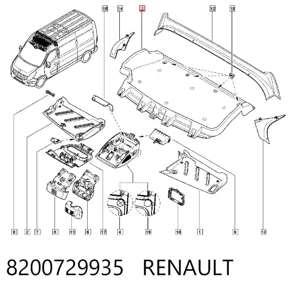 Techo interior Renault Master III