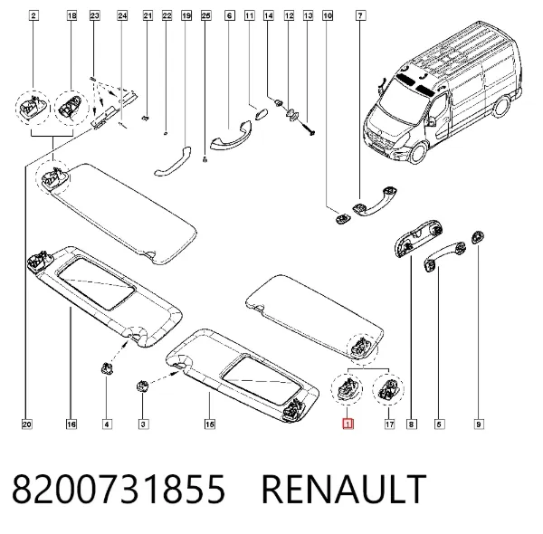 Parasol Renault Master III