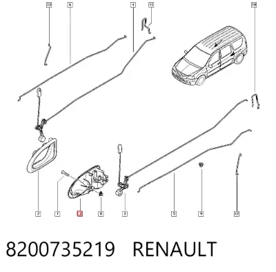 Manija interior izquierda delantera/trasera de puerta RENAULT 8200735219