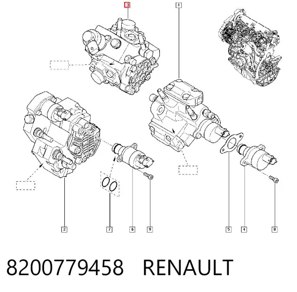 Bomba inyectora 8200779458 Renault (RVI)