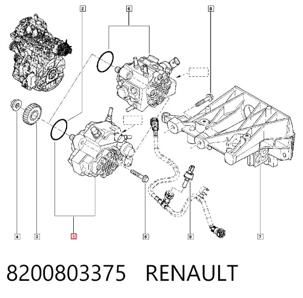 Bomba inyectora 8200803375 Renault (RVI)